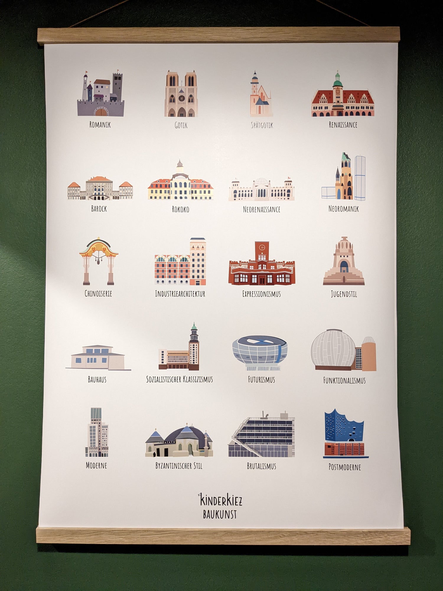 Architektur Poster